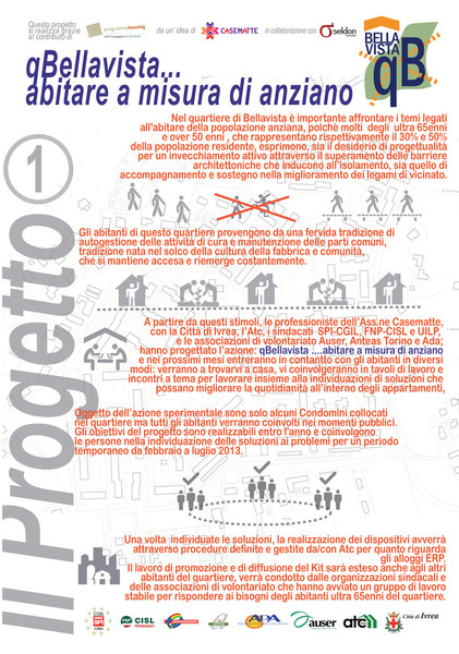 QB il progetto 