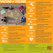 coabitare programma vicinivicini