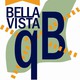 Il progetto QBellavista